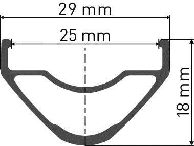 rim profile XR 391 29er 32 hole