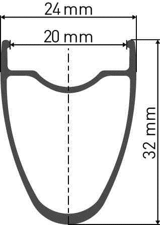 rim profile DT Swiss RR521 disc brake rim